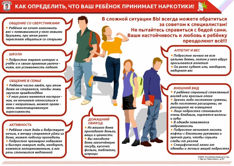 Профилактика наркомании