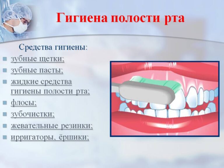 Всемирный день здоровья полости рта